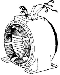 stator